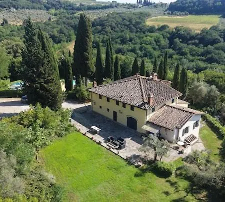 Chianti Sunset Private Pool *
