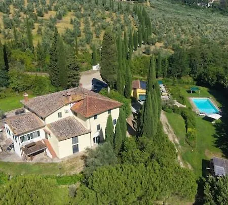 Вилла Chianti Sunset Private Pool Romola