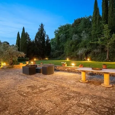 Chianti Sunset Private Pool Вилла Romola